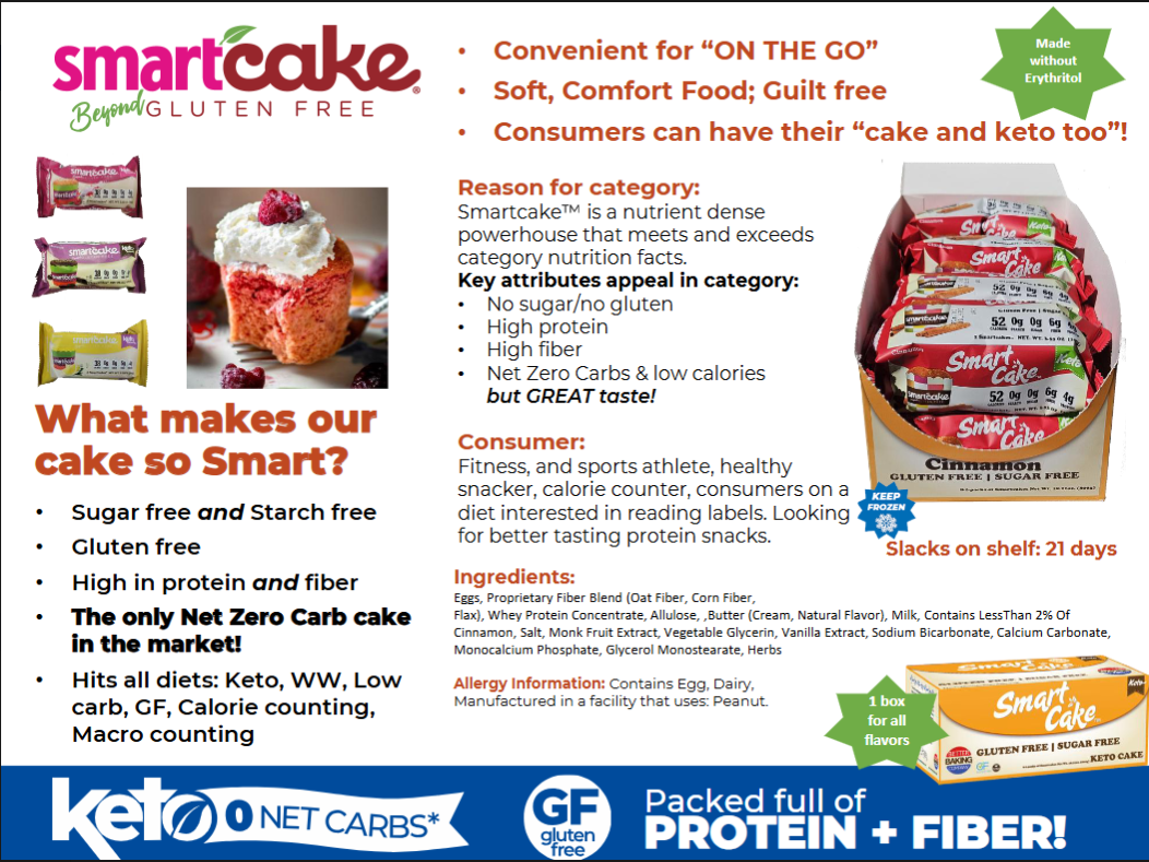 SmartCake Gluten Free Cakes & Muffins